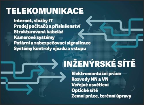 INVESTTEL s.r.o. KLATOVY